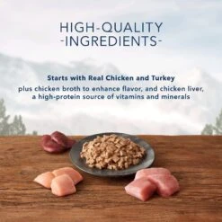 Blue Buffalo Wilderness Wild Delights Flaked Chicken & Turkey Grain-Free Canned Cat Food -Almo nature Sales 75645 PT3. AC SS1800 V1646785891