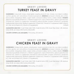 Fancy Feast Gravy Lovers Poultry & Beef Feast Variety Pack Canned Cat Food -Almo nature Sales 75978 PT4. AC SS1800 V1690484115