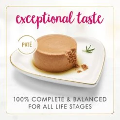 Fancy Feast Classic Chicken Feast Canned Cat Food 13 Fancy Feast Classic Chicken Feast Canned Cat Food -Almo nature Sales 76011 PT2. AC SS1800 V1696444934