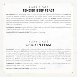 Fancy Feast Poultry & Beef Classic Pate Variety Pack Canned Cat Food 15 Fancy Feast Poultry & Beef Classic Pate Variety Pack Canned Cat Food -Almo nature Sales 76049 PT4. AC SS1800 V1703623803