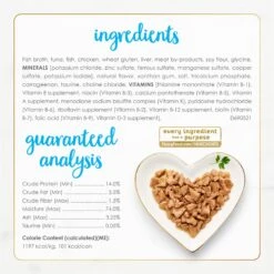 Fancy Feast Flaked Tuna Feast Wet Cat Food 17 Fancy Feast Flaked Tuna Feast Wet Cat Food -Almo nature Sales 76059 PT6. AC SS1800 V1694027724