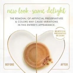 Fancy Feast Kitten Tender Turkey Feast Canned Cat Food -Almo nature Sales 76100 PT2. AC SS1800 V1691418829