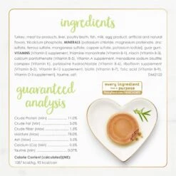 Fancy Feast Kitten Tender Turkey Feast Canned Cat Food -Almo nature Sales 76100 PT6. AC SS1800 V1691423153