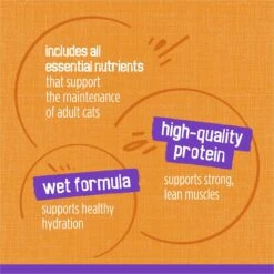 Friskies Meaty Bits Chicken Dinner In Gravy Canned Cat Food -Almo nature Sales 76382 PT7. AC SS1800 V1700156805