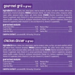 Friskies Meaty Bits Variety Pack Canned Cat Food 17 Friskies Meaty Bits Variety Pack Canned Cat Food -Almo nature Sales 76387 PT6. AC SS1800 V1700156592