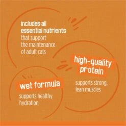 Friskies Chicken Lovers Variety Pack Canned Cat Food -Almo nature Sales 76424 PT7. AC SS1800 V1700161245