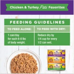 Wellness Complete Health Poultry Favorites Variety Pack Grain-Free Wet Cat Food, 5.5-oz Can, Case Of 12 -Almo nature Sales 779406 PT5. AC SS1800 V1676653967