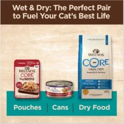 Wellness CORE Signature Select Flaked Sea Variety Pack Wet Cat -Almo nature Sales 794838 PT7. AC SS1800 V1679069094