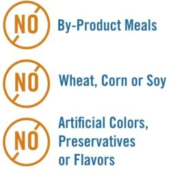 Chicken Soup For The Soul Chicken Dinner In Gravy Recipe Shreds Wet Cat Food, 5.5-oz Can, Case Of 24 -Almo nature Sales 823726 PT4. AC SS1800 V1680888521