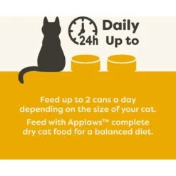 Applaws Chicken Breast In Gravy Limited Ingredient Canned Wet Cat Food, 2.47-oz Can, Case Of 24 13 Applaws Chicken Breast In Gravy Limited Ingredient Canned Wet Cat Food, 2.47-oz Can, Case Of 24 -Almo nature Sales 836262 PT4. AC SS1800 V1685461231