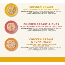 Applaws Chicken Pack In Broth Limited Ingredient Canned Wet Cat Food, 2.47-oz Can, Case Of 12 -Almo nature Sales 836358 PT2. AC SS1800 V1685471309