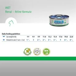 Farmina Vet Life Cat Renal Recipe In Gravy Wet Cat Food 14 Farmina Vet Life Cat Renal Recipe In Gravy Wet Cat Food -Almo nature Sales 838214 PT5. AC SS1800 V1703880289