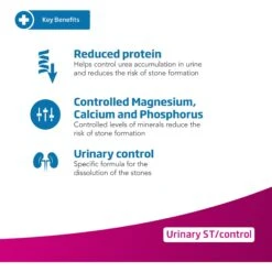 Farmina Vet Life Cat Urinary St/Control Recipe In Gravy Wet Cat Food 11 Farmina Vet Life Cat Urinary St/Control Recipe In Gravy Wet Cat Food -Almo nature Sales 838230 PT2. AC SS1800 V1703880348