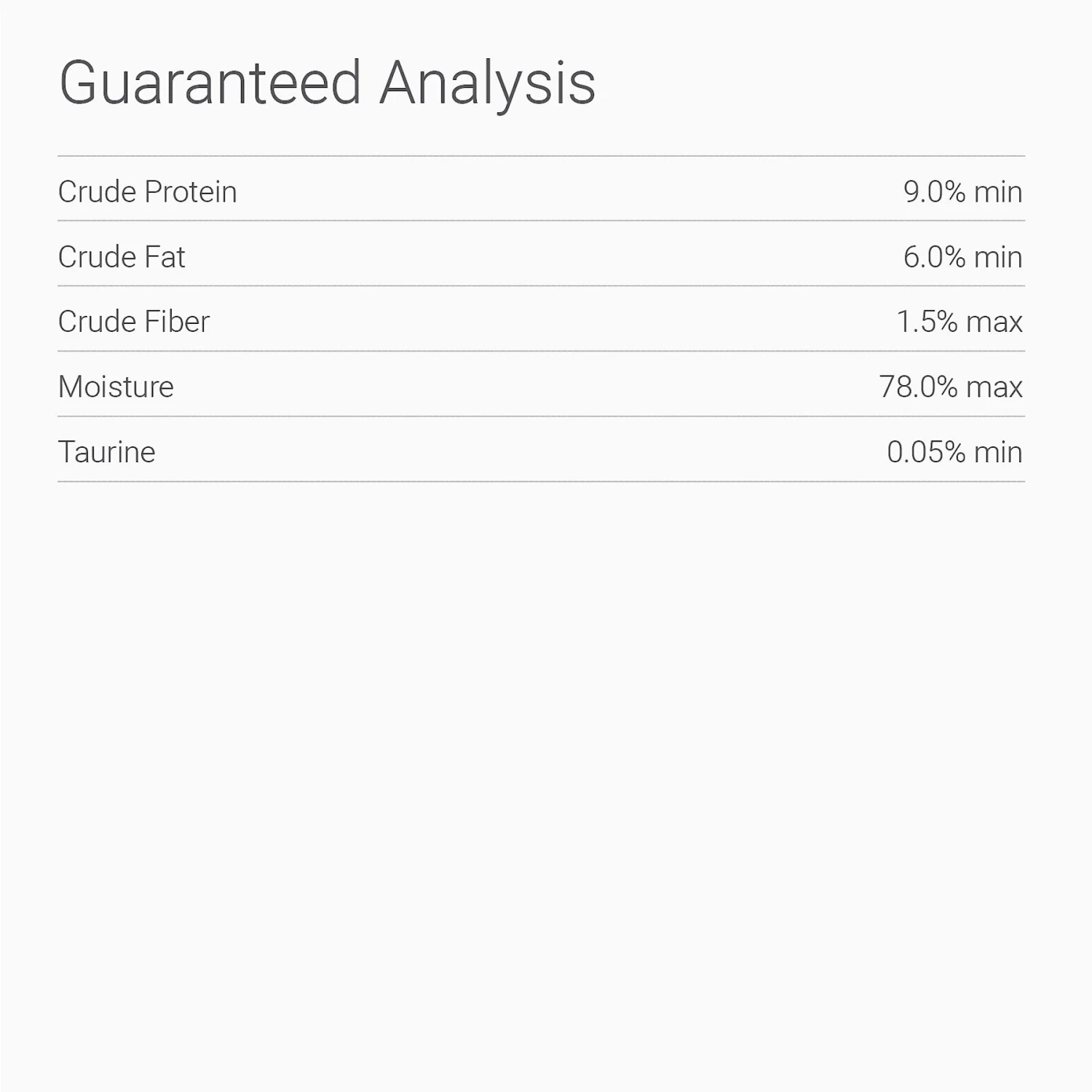 Natural Balance Ultra Premium Chicken & Liver Pate Formula Canned Cat Food 8 Natural Balance Ultra Premium Chicken & Liver Pate Formula Canned Cat Food - Image 6