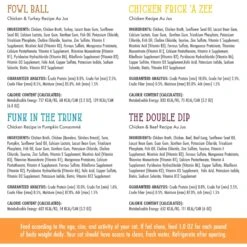 Weruva Cats In The Kitchen Word From The Bird! Variety Pack Grain-Free Wet Cat Food, 3.2-oz Can, Case Of 12 19 Weruva Cats In The Kitchen Word From The Bird! Variety Pack Grain-Free Wet Cat Food, 3.2-oz Can, Case Of 12 -Almo nature Sales 875406 PT8. AC SS1800 V1702597763