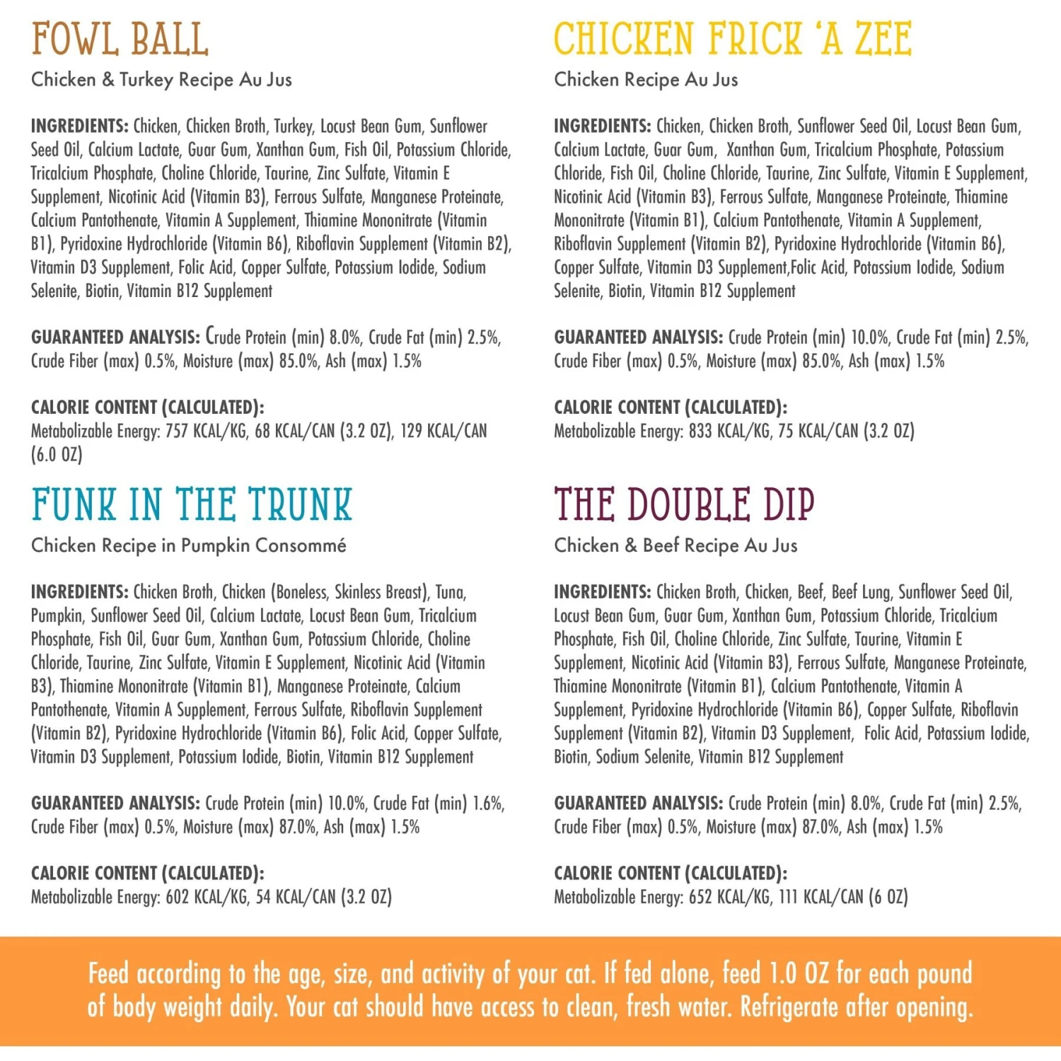 Weruva Cats In The Kitchen Word From The Bird! Variety Pack Grain-Free Wet Cat Food, 3.2-oz Can, Case Of 12 11 Weruva Cats In The Kitchen Word From The Bird! Variety Pack Grain-Free Wet Cat Food, 3.2-oz Can, Case Of 12 - Image 9