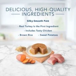 Blue Buffalo Tastefuls Natural Pate Turkey & Chicken Entree Wet Cat Food, 5.5-oz Can, Case Of 12 -Almo nature Sales 879278 PT4. AC SS1800 V1687357994