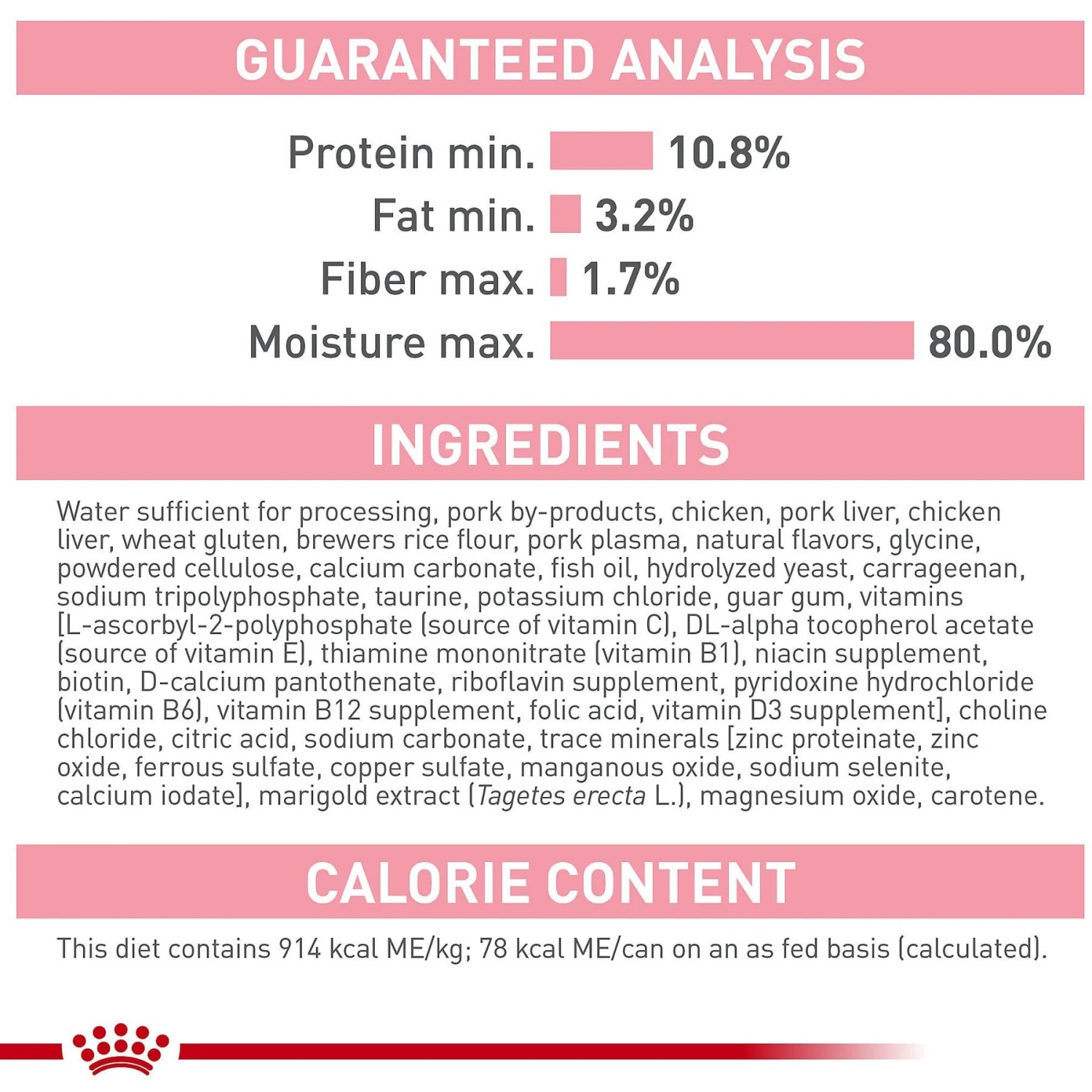 Royal Canin Feline Health Nutrition Kitten Loaf In Sauce Canned Cat Food 9 Royal Canin Feline Health Nutrition Kitten Loaf In Sauce Canned Cat Food - Image 7