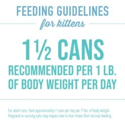 Tiki Cat Baby Chicken, Tuna, & Chicken Liver Shreds Grain-Free Wet Cat Food, 2.4-oz Can, Case Of 12 -Almo nature Sales 883654 PT5. AC SS1800 V1690565286