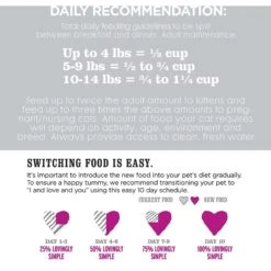 I And Love And You Beef Right Meow Pate Grain-Free Canned Cat Food 18 I And Love And You Beef Right Meow Pate Grain-Free Canned Cat Food -Almo nature Sales 89305 PT7. AC SS1800 V1575298692