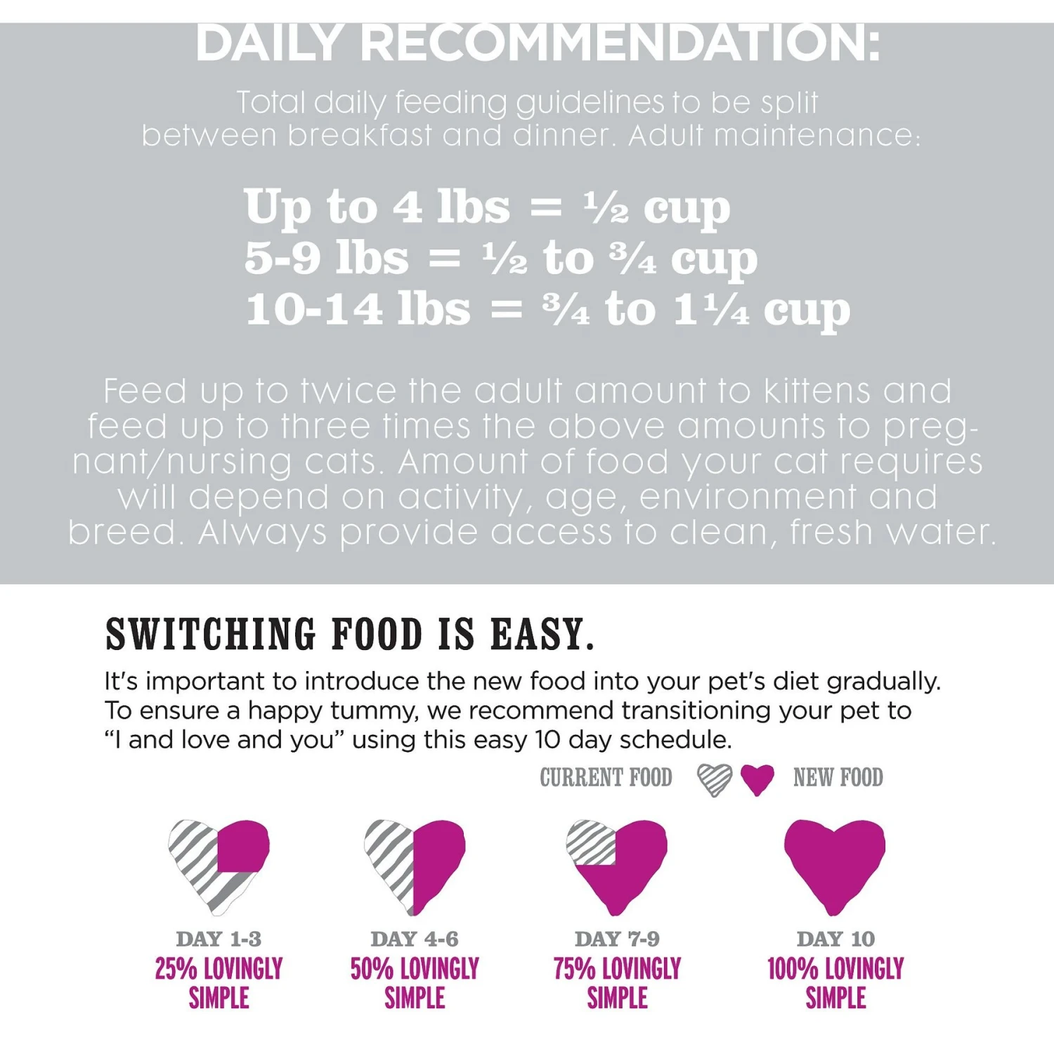 I And Love And You Beef Right Meow Pate Grain-Free Canned Cat Food 10 I And Love And You Beef Right Meow Pate Grain-Free Canned Cat Food - Image 8