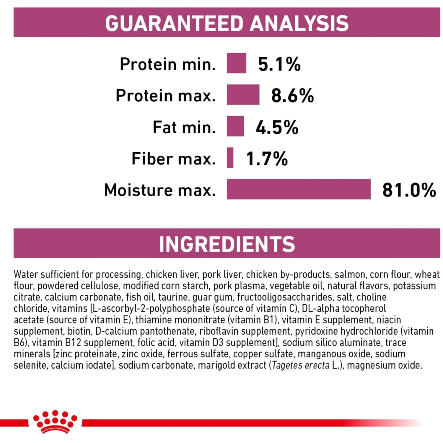 Royal Canin Veterinary Diet Adult Renal Support T Thin Slices In Gravy Canned Cat Food 6 Royal Canin Veterinary Diet Adult Renal Support T Thin Slices In Gravy Canned Cat Food - Image 4