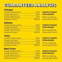Temptations Creamy Puree Variety Pack Lickable Cat Treats, 12-g Pouch, Pack Of 48 17 Temptations Creamy Puree Variety Pack Lickable Cat Treats, 12-g Pouch, Pack Of 48 -Almo nature Sales 938078 PT6. AC SS1800 V1691775835