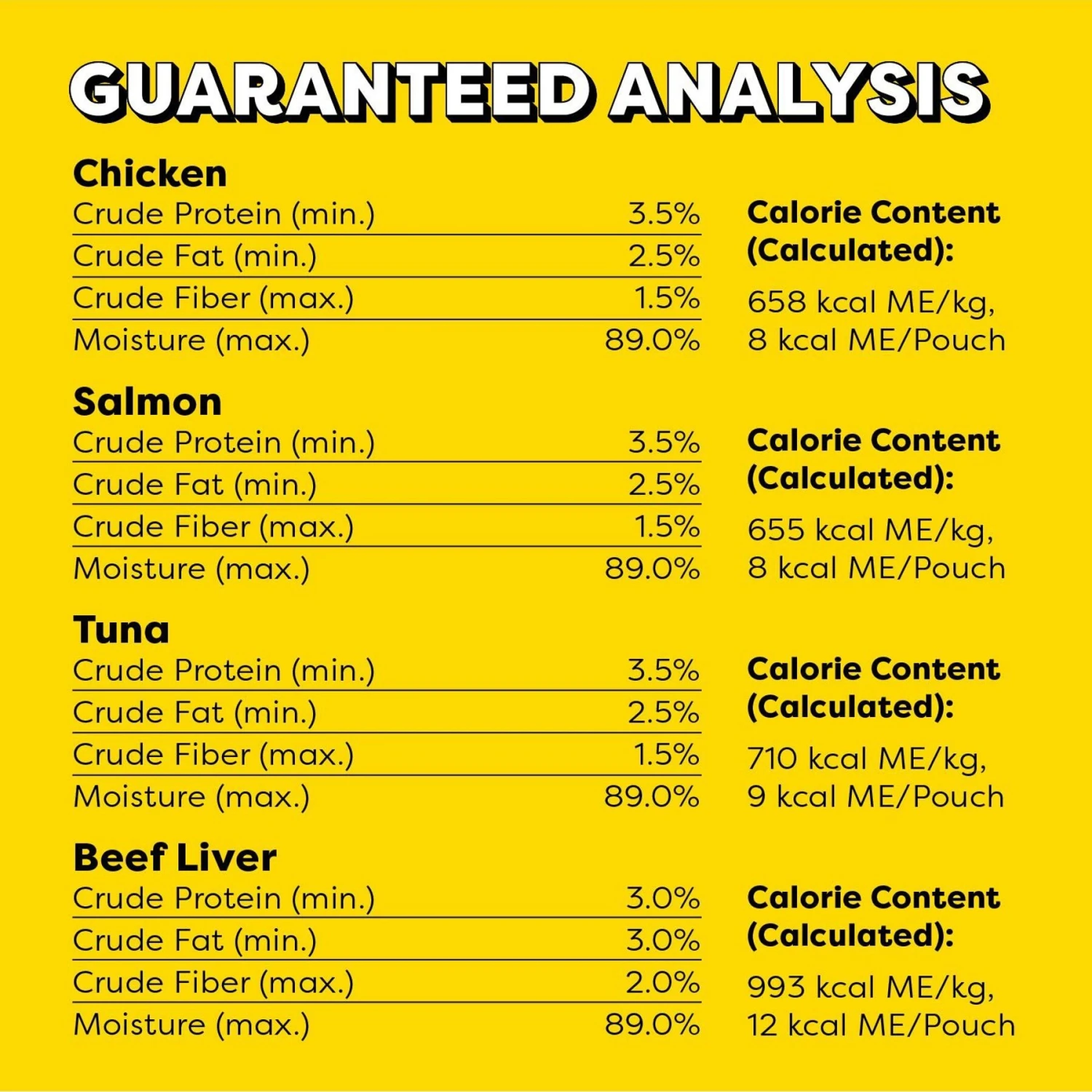 Temptations Creamy Puree Variety Pack Lickable Cat Treats, 12-g Pouch, Pack Of 48 9 Temptations Creamy Puree Variety Pack Lickable Cat Treats, 12-g Pouch, Pack Of 48 - Image 7