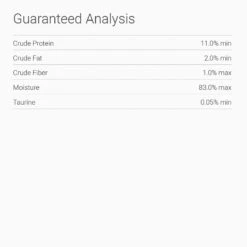 Natural Balance L.I.D. Limited Ingredient Diets Tuna & Pumpkin Formula Flaked Grain-Free Wet Cat Food -Almo nature Sales 95657 PT7. AC SS1800 V1522269904