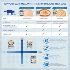 Inaba Chicken Variety Pack Lickable Cat Treat, 1.4-oz Tube, 12 Count 13 Inaba Chicken Variety Pack Lickable Cat Treat, 1.4-oz Tube, 12 Count -Almo nature Sales 959158 PT4. AC SS1800 V1700168870