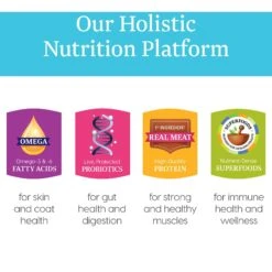 Solid Gold Purrfect Pairings Savory Mousse With Salmon & Goat Milk Grain-Free Cat Food Cups, 2.75-oz, Case Of 6 -Almo nature Sales 99378 PT3. AC SS1800 V1543527775