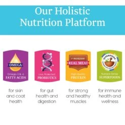 Solid Gold Purrfect Pairings Savory Mousse With Chicken Liver & Goat Milk Grain-Free Cat Food Cups -Almo nature Sales 99382 PT3. AC SS1800 V1543527719