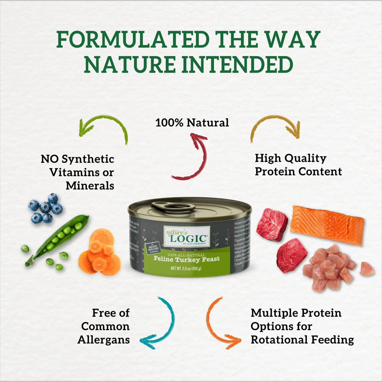 Nature's Logic Feline Duck & Salmon Recipe Grain-Free Canned Cat Food 4 Nature's Logic Feline Duck & Salmon Recipe Grain-Free Canned Cat Food - Image 2