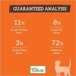 Nature's Logic Feline Duck & Salmon Recipe Grain-Free Canned Cat Food 14 Nature's Logic Feline Duck & Salmon Recipe Grain-Free Canned Cat Food -Almo nature Sales 99632 PT7. AC SS1800 V1617751896